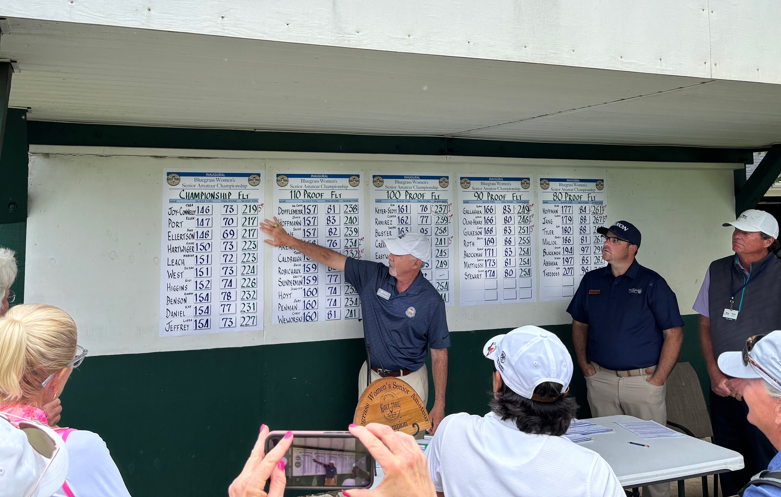 ScoreBoard.jpg
