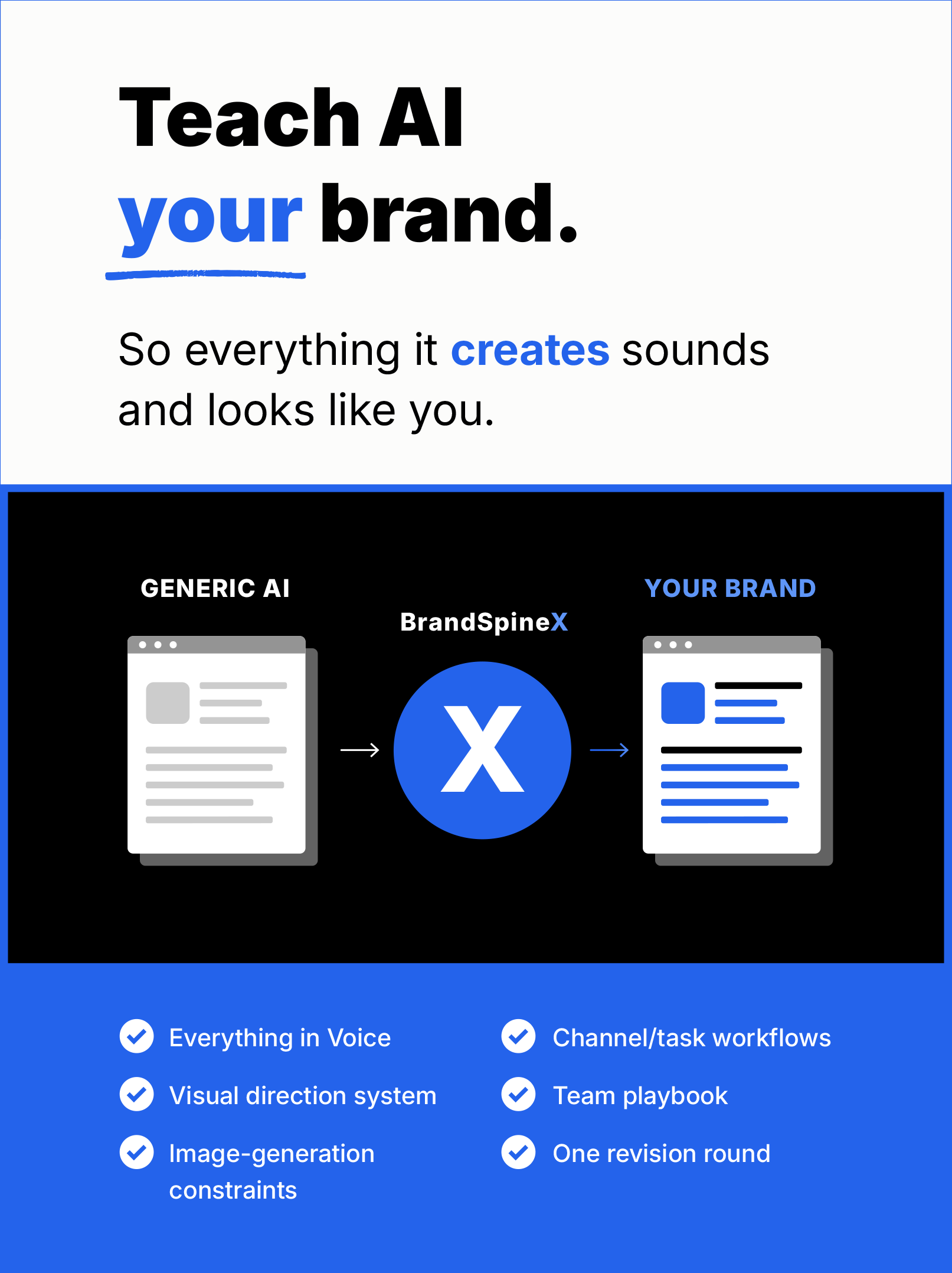 BrandSpineX Complete.png