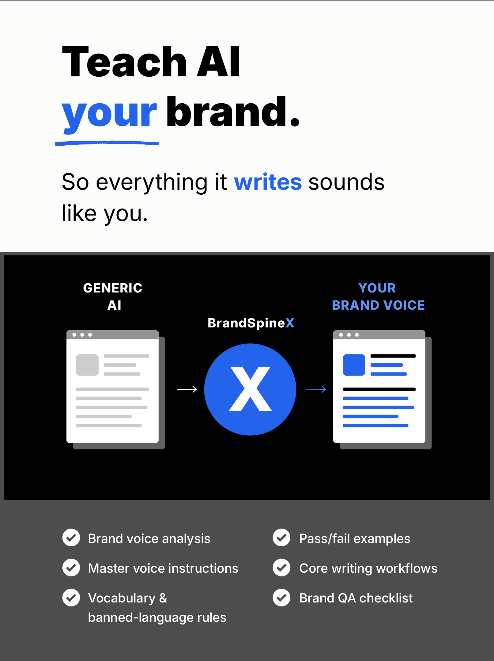 BrandSpineX Voice System.png