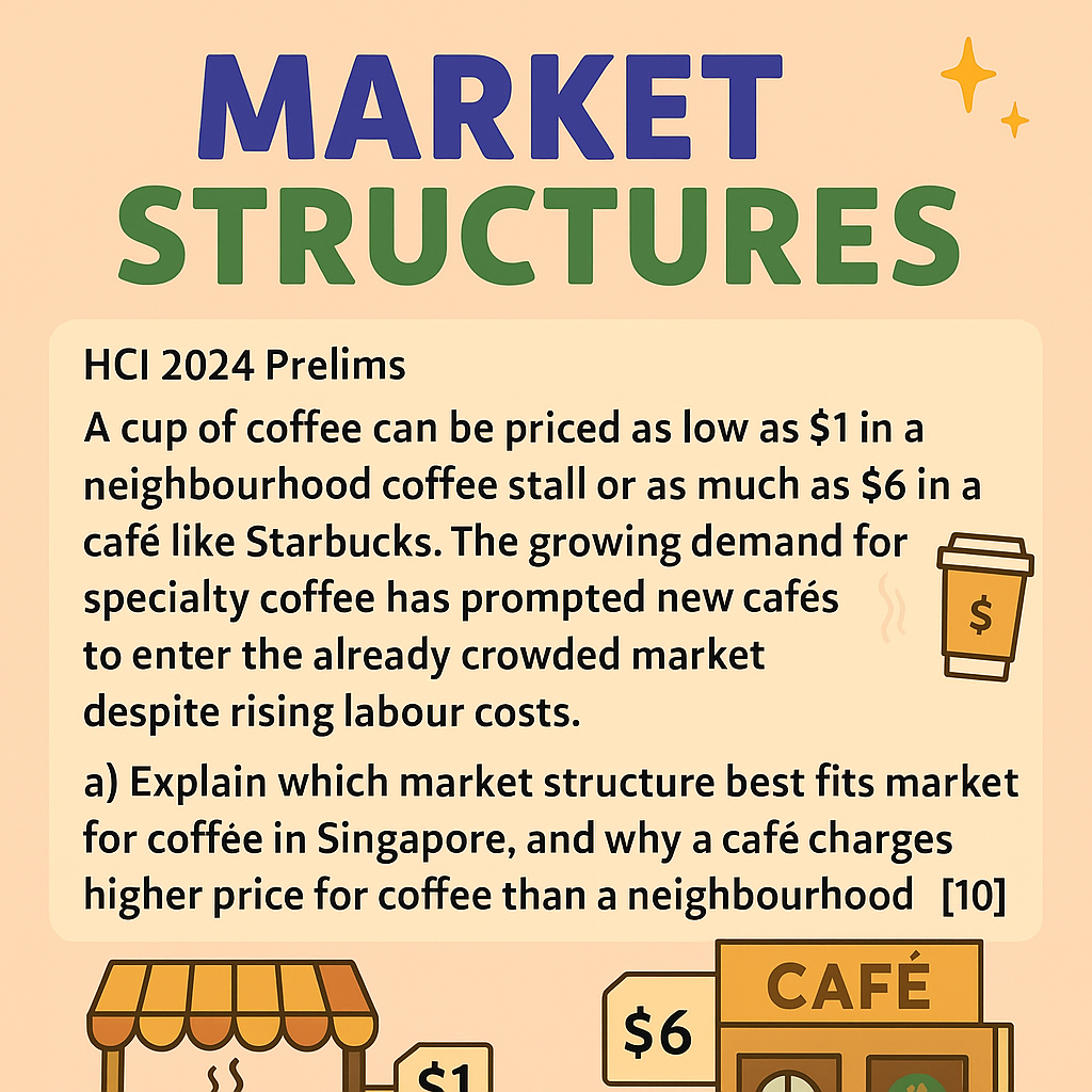 Market Structure