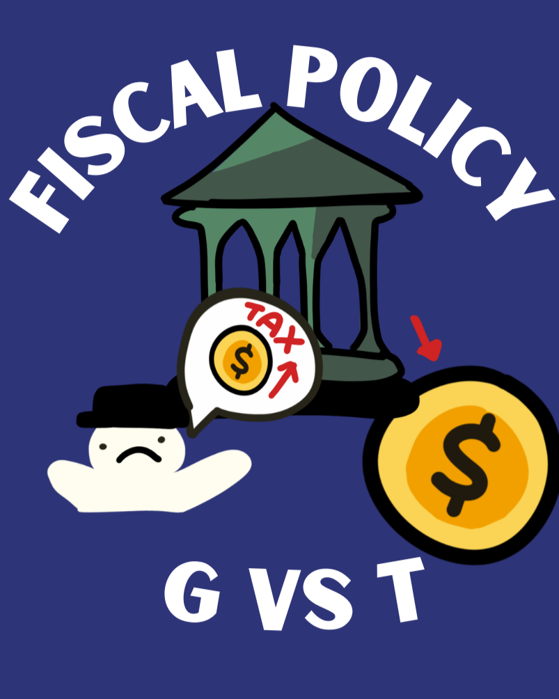 J2: Fiscal Policy: Government Spending vs Taxation