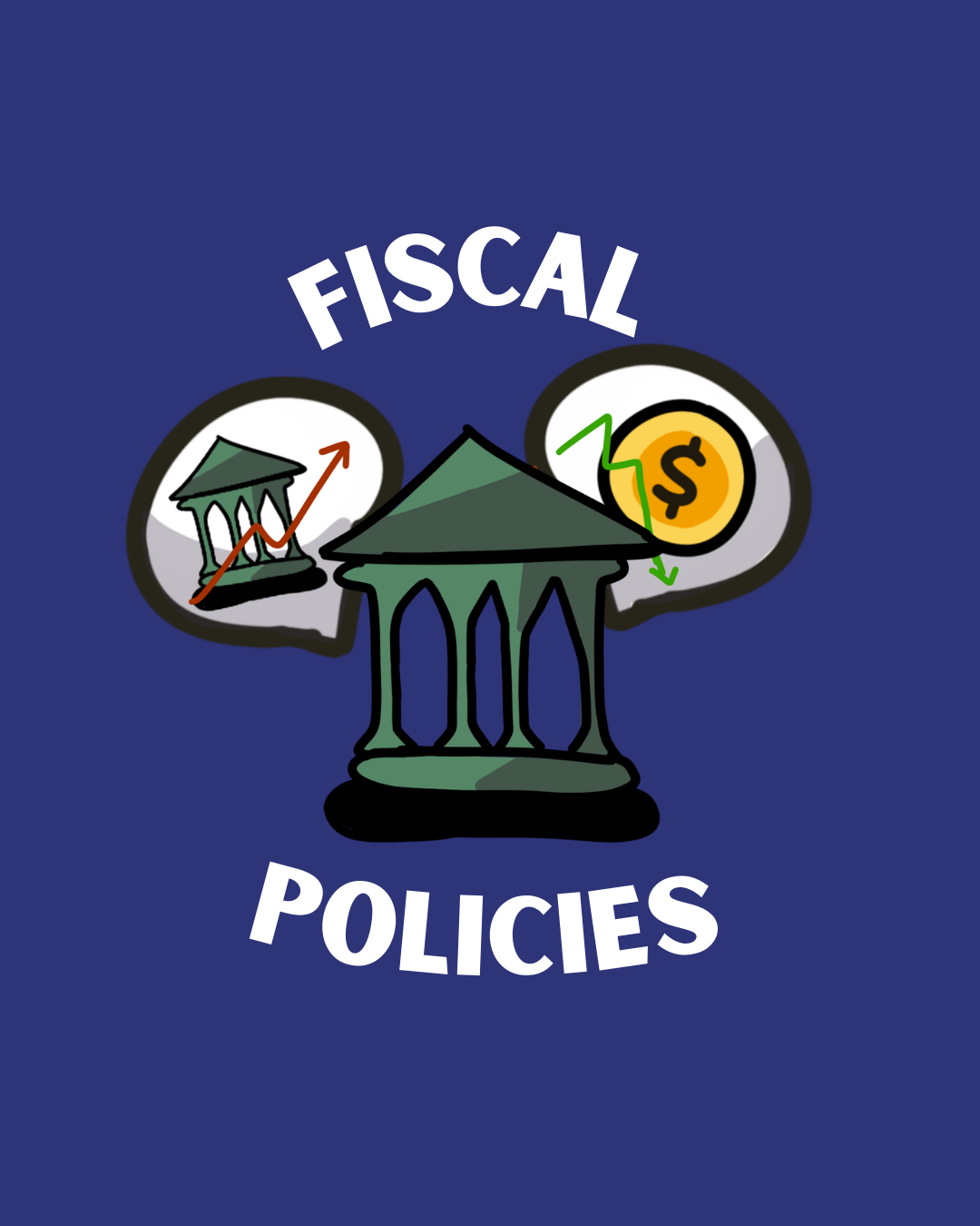 J2s: Fiscal Policy (pt2)
