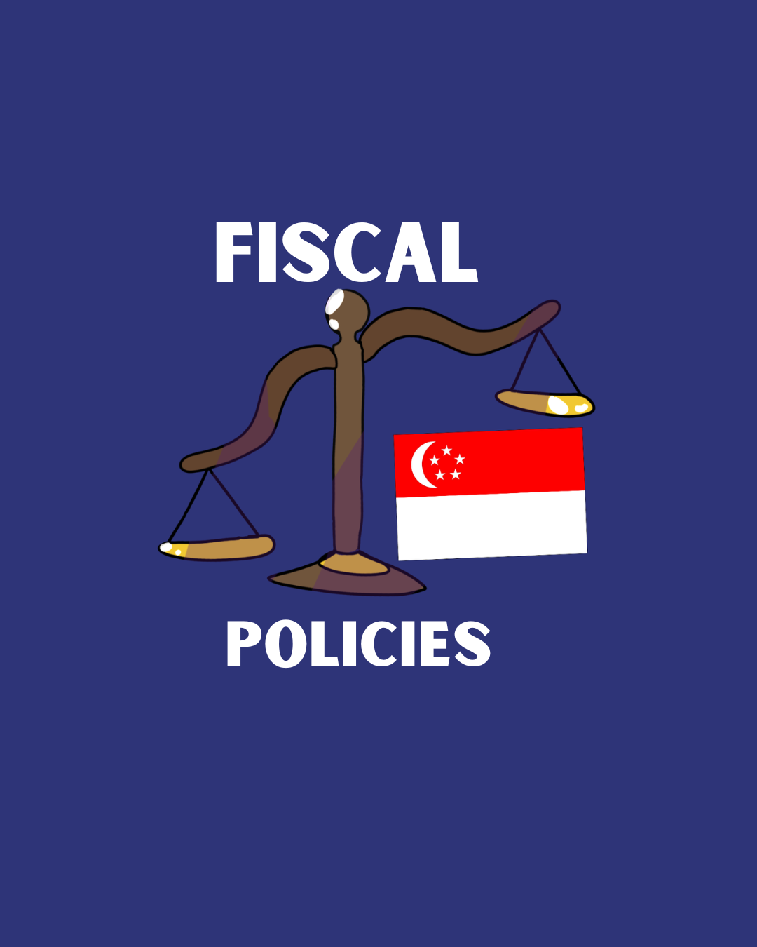Fiscal Policies (SG Context)