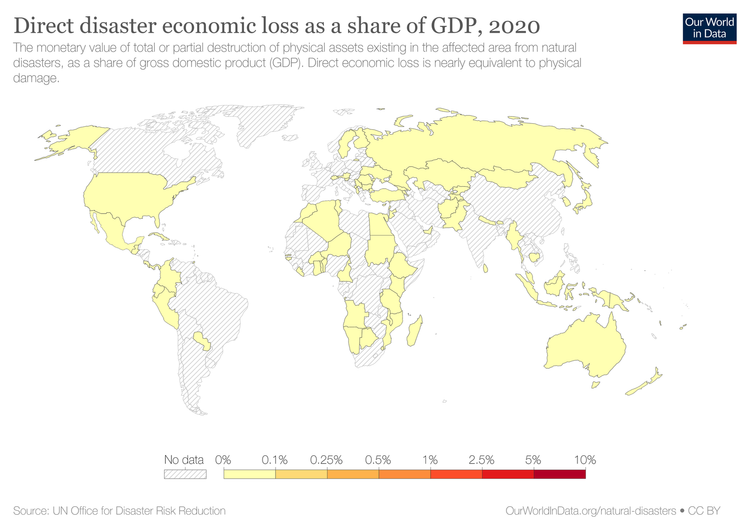 direct-disaster-loss-as-a-share-of-gdp+(1).png