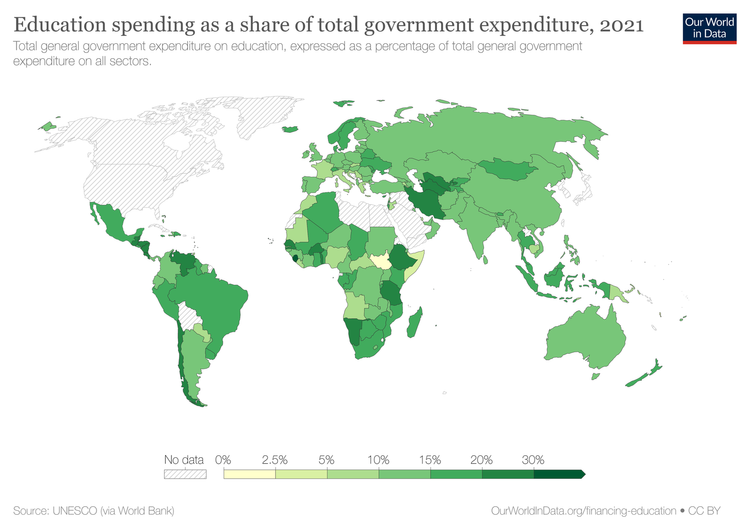 share-of-education-in-government-expenditure.png