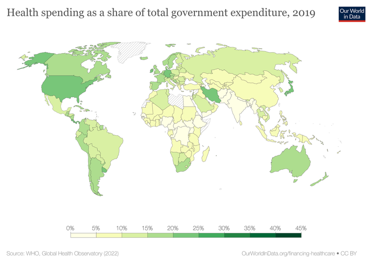 health-expenditure-government-expenditure+(1).png