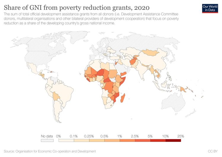 received-official-development-assistance-grants-for-poverty-reduction.png