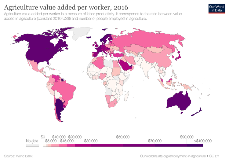 agriculture-value-added-per-worker-wdi.png