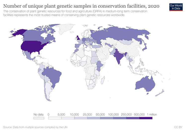 number-of-accessions-of-plant-genetic-resources-secured-in-conservation-facilities.png