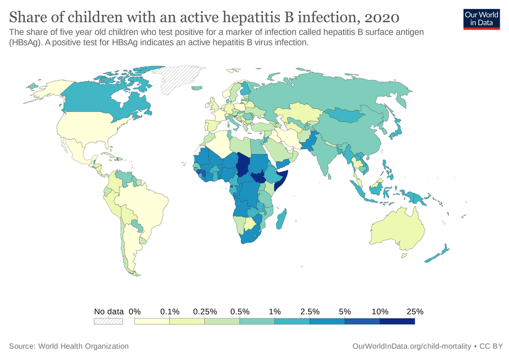 prevalence-of-hepatitis-b-surface-antigen.png