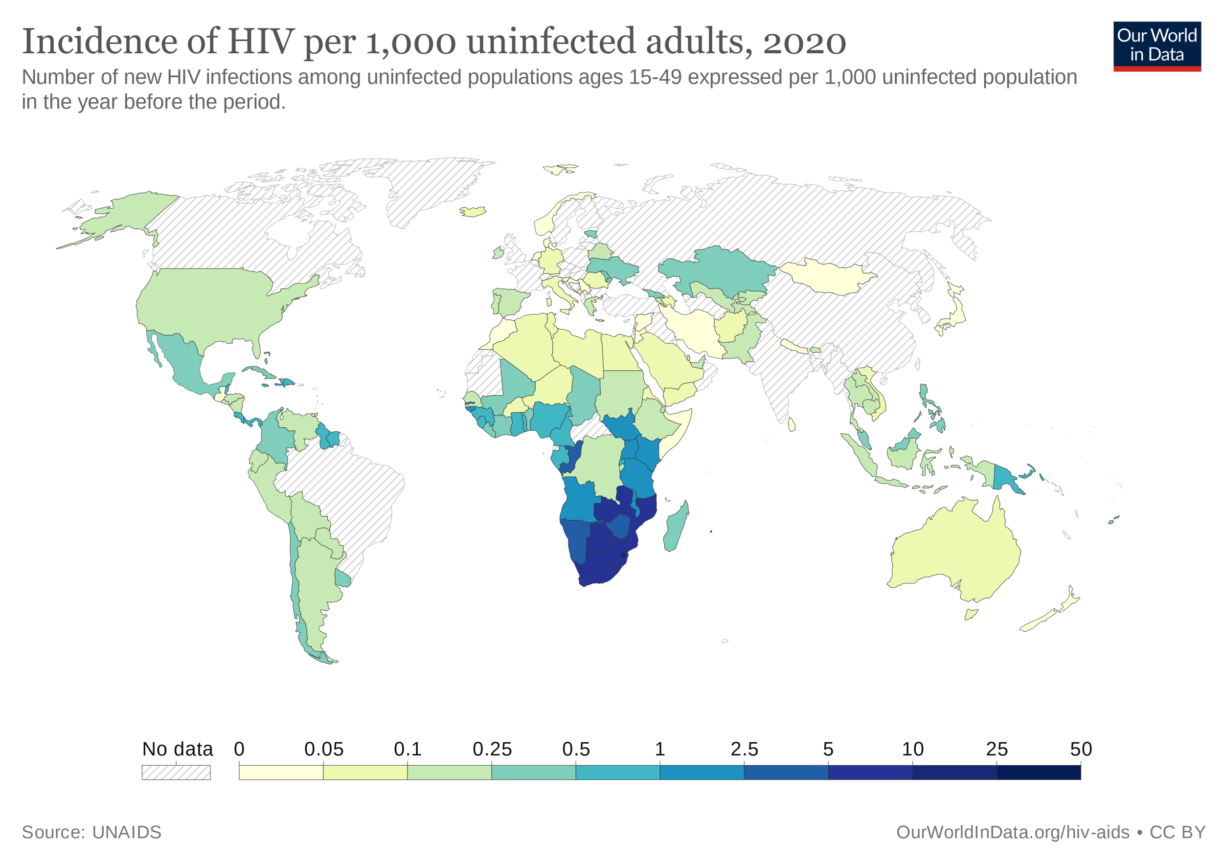 incidence-of-hiv-sdgs.png