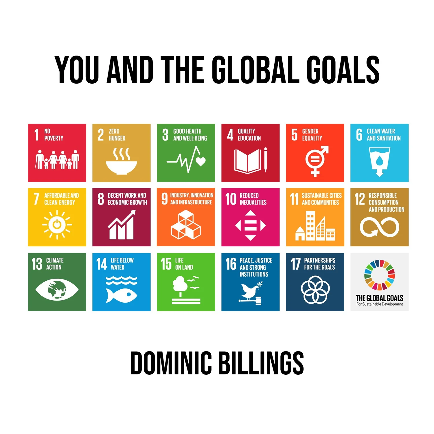 SDG #14 - Life Below Water