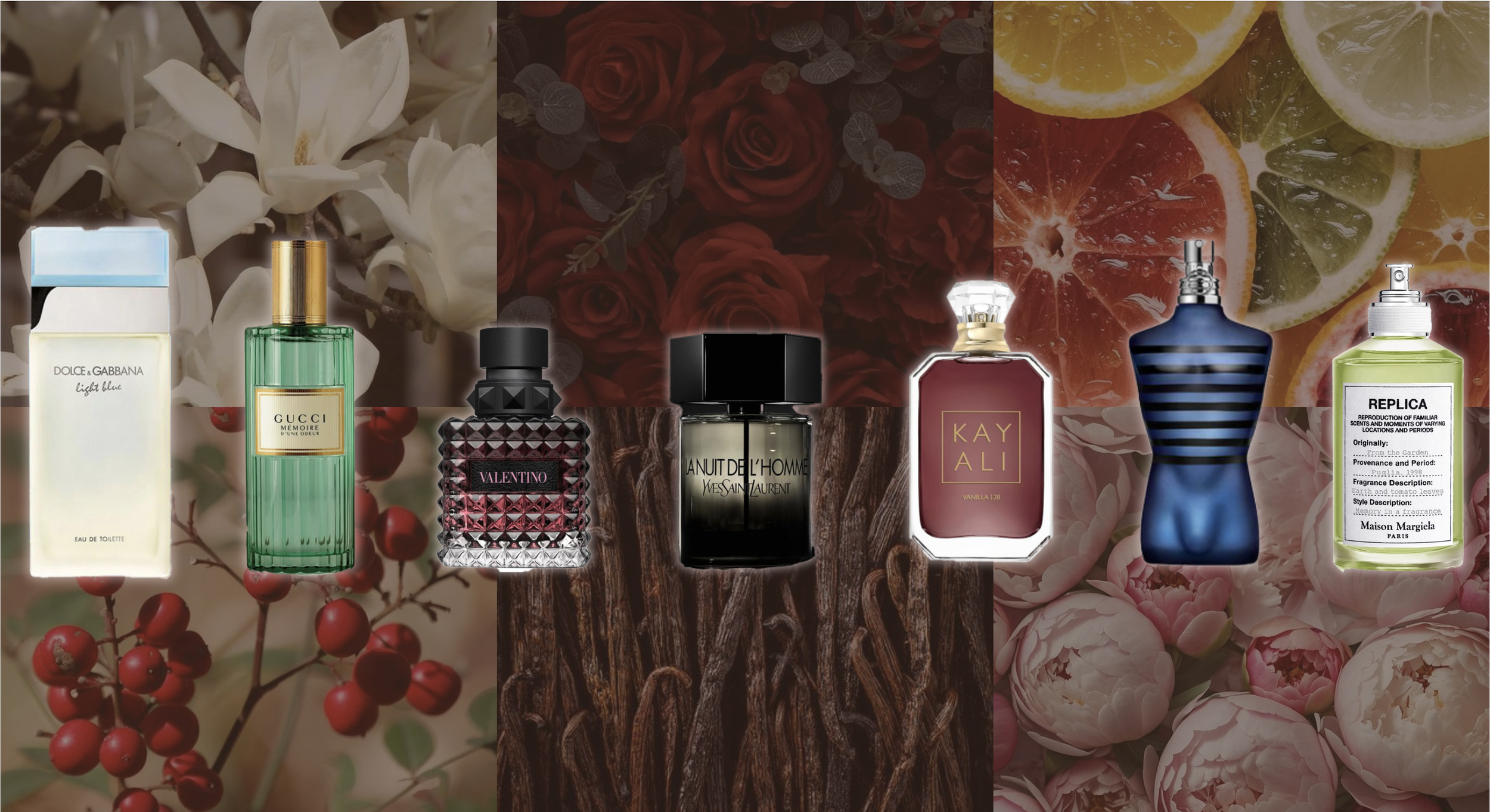 Your Scent, Your Story