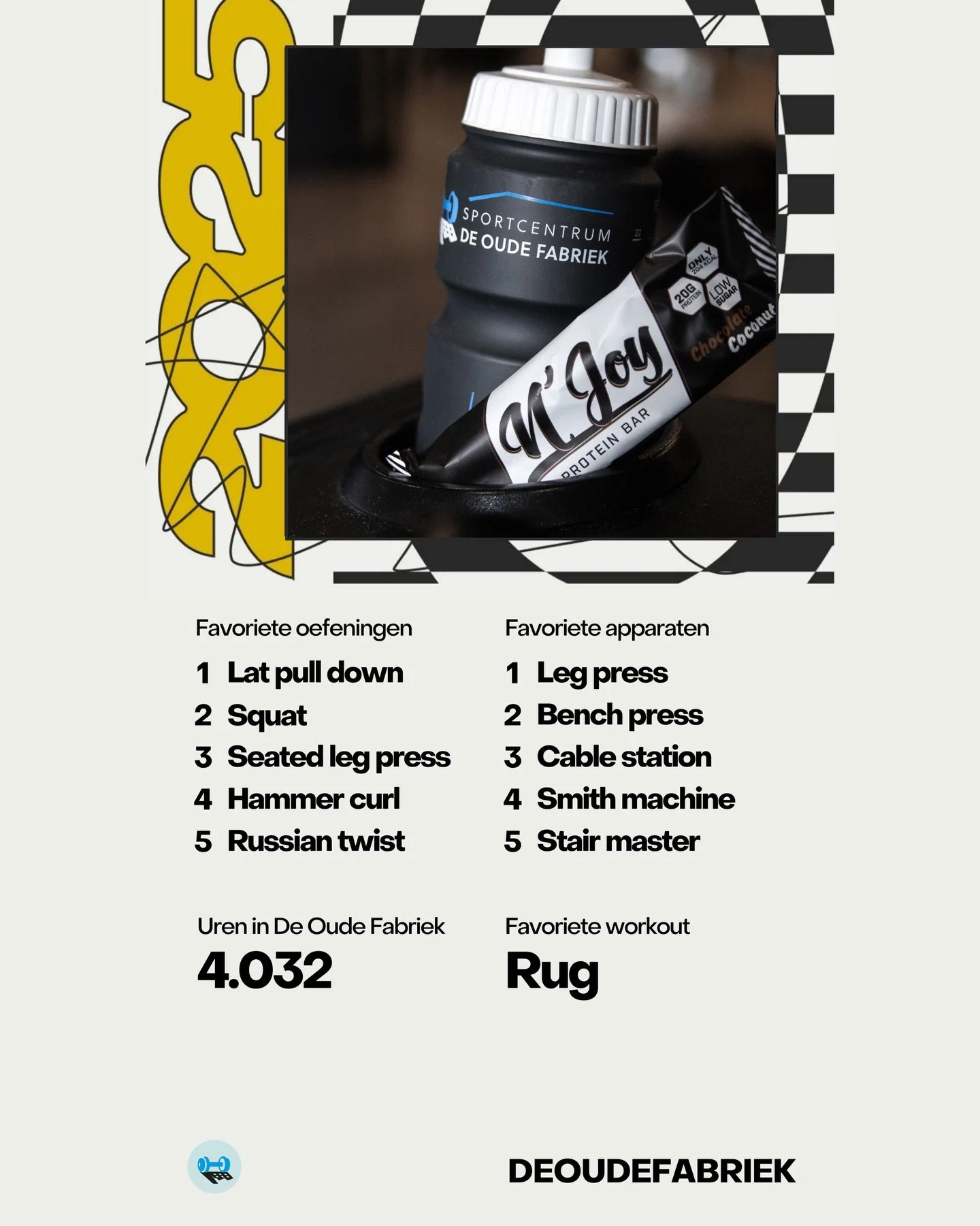 Iedereen had een Wrapped&hellip; dus wij ook.
De Oude Fabriek editie 🎧💙