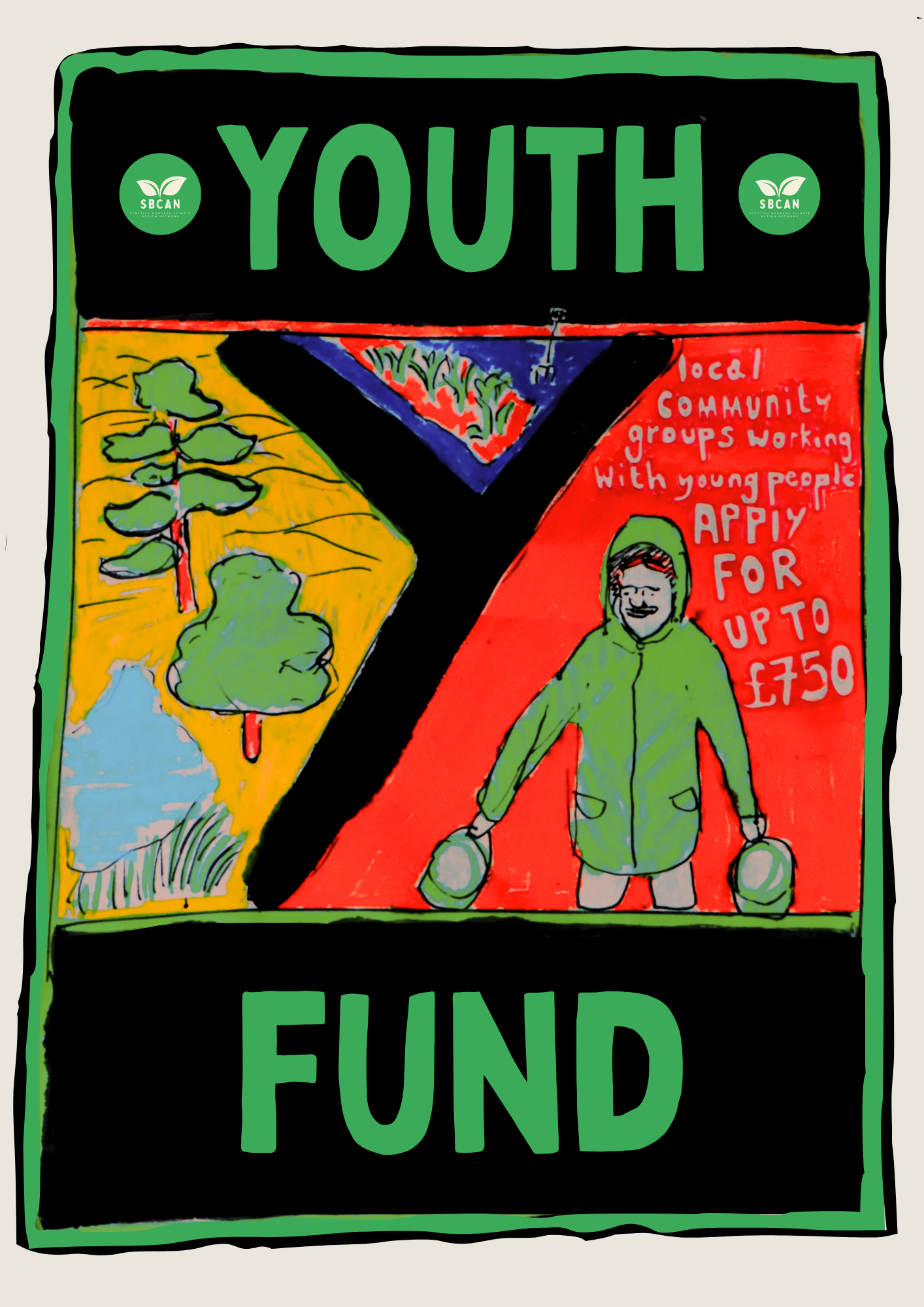 Youth Climate Action Fund 2026