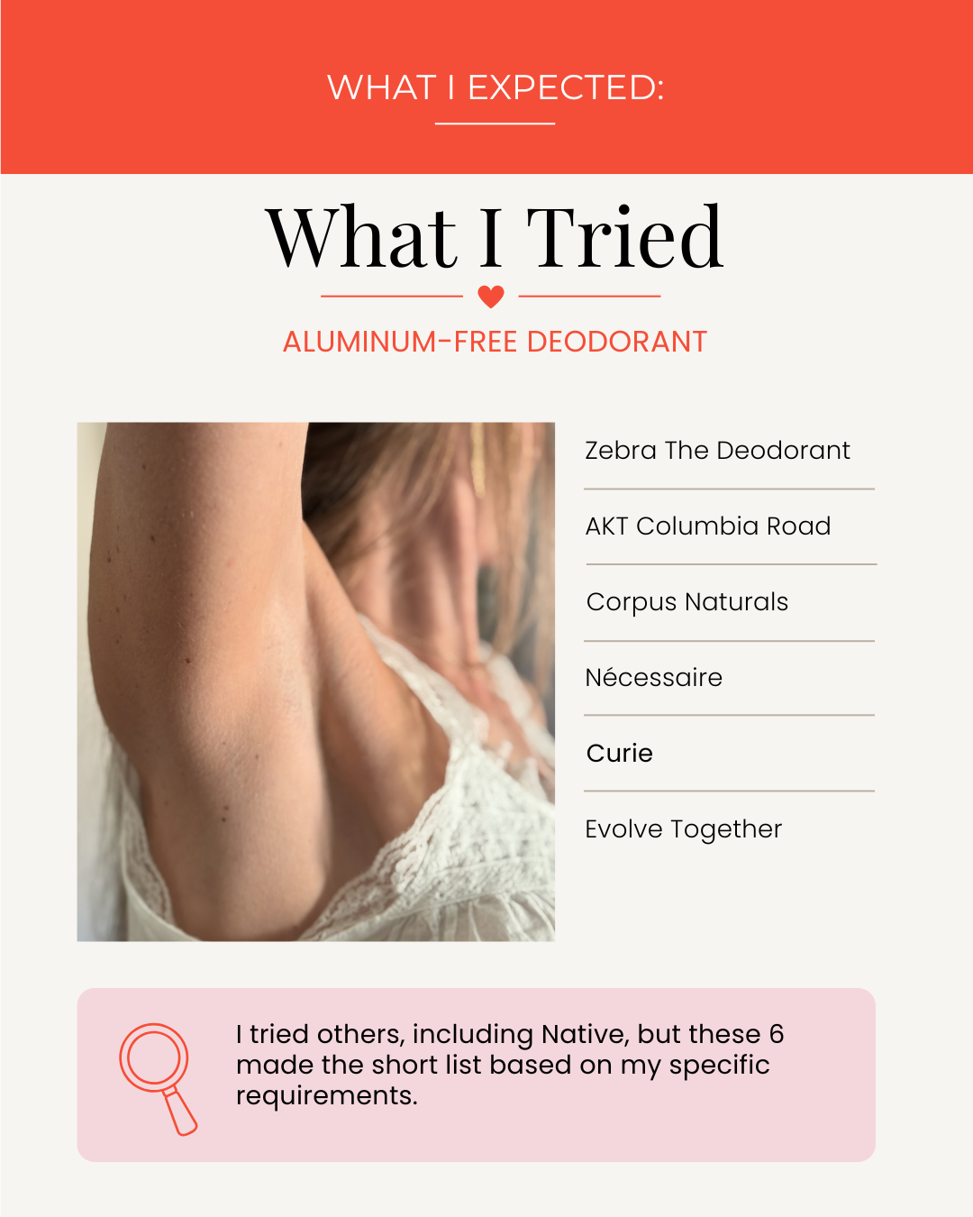 The Goldilocks Guide_What I Expected Deodorant Review3.png