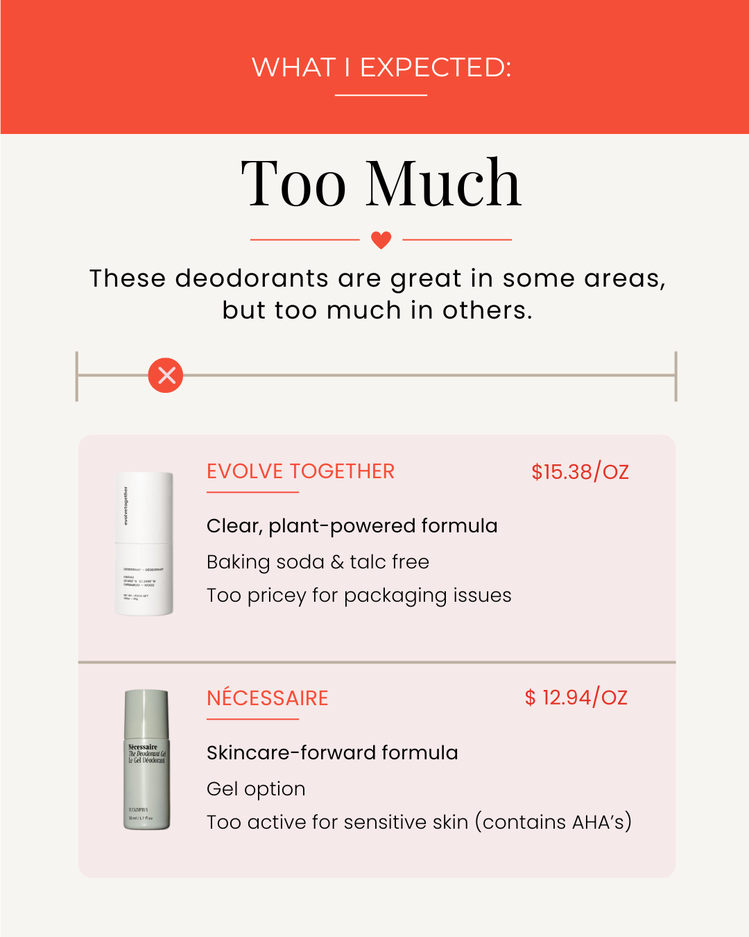 The Goldilocks Guide_What I Expected Deodorant Review4.png
