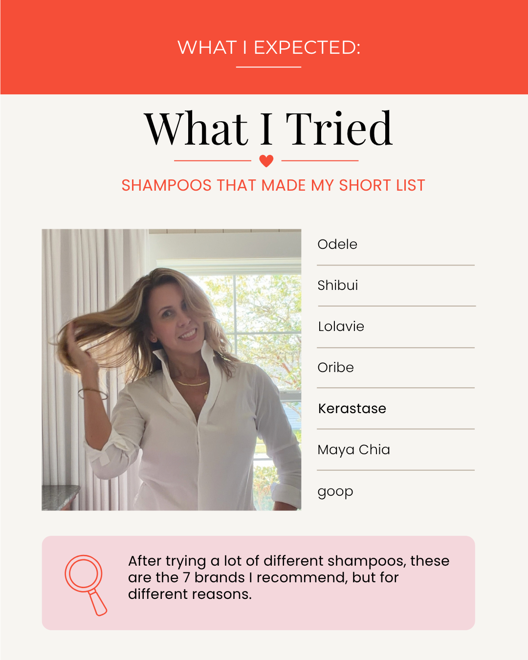 Shampoo Roundup_Goldilocks Guide_What I Expected3.png