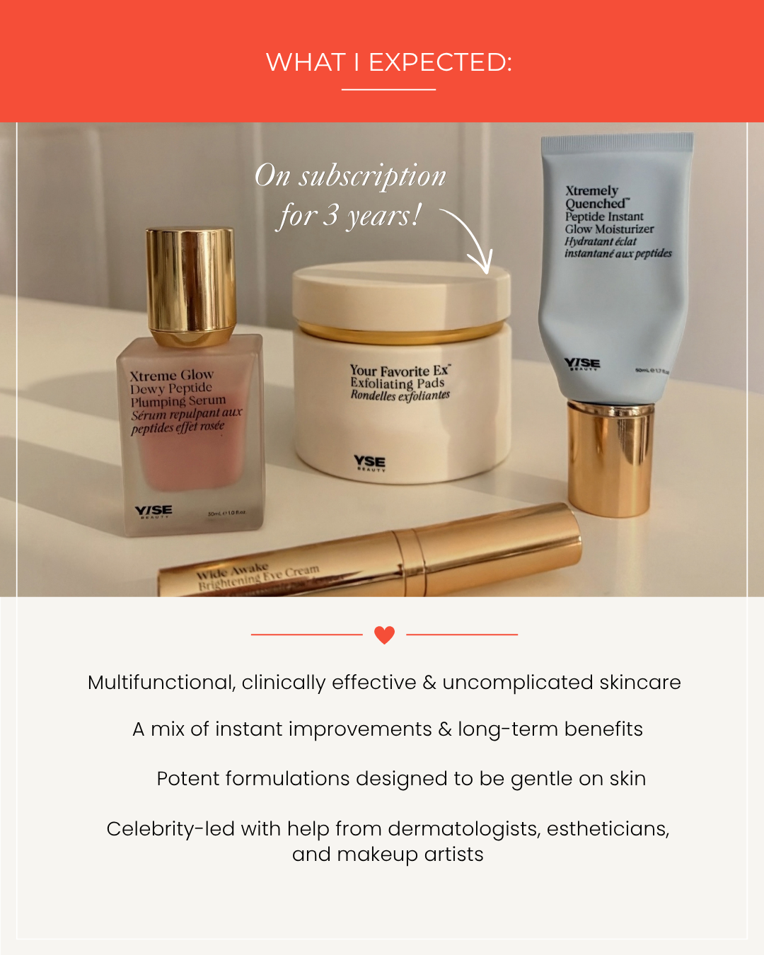 YISE Beauty Brand Review_What I Expected Blog.png