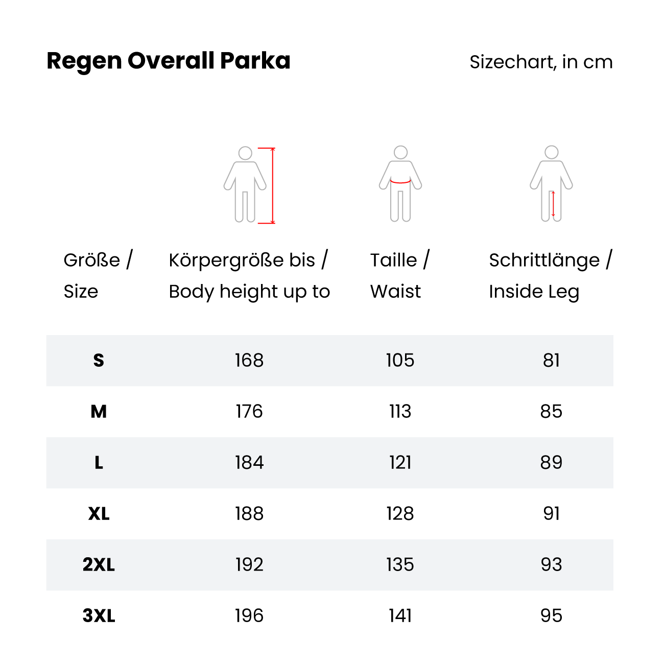 Overall_Parka_Sizechart_SQ.png