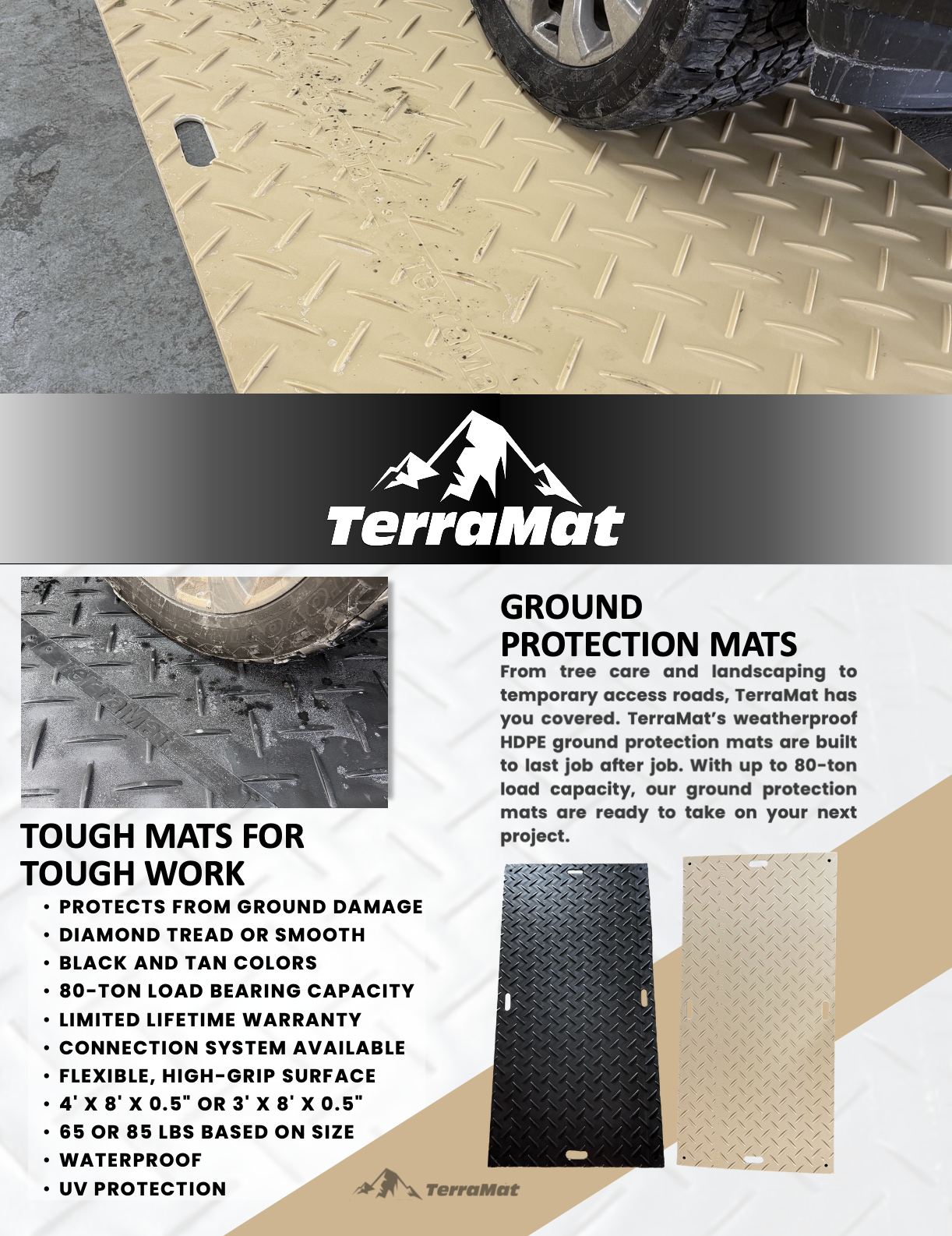 TerraMat 2026 Flyer Cover Sheet