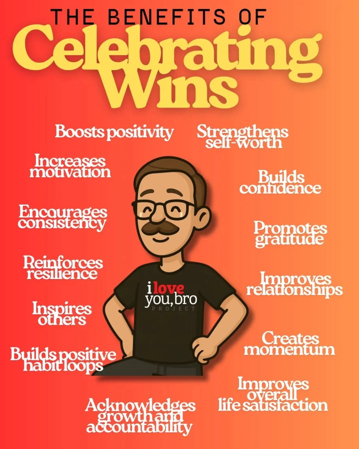 BENEFITS OF CELEBRATING OUR DAILY WINS
“Celebrate the little things, and one day you’ll look back and realize they were the big things.”
 — Robert Brault
BROS - YOU ARE WORTH CELEBRATING! 
🧠Mental Health Benefits
✅Boosts p