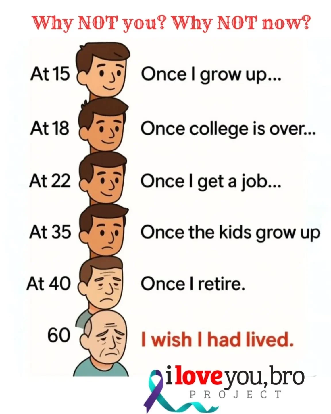 THERE IS NO "PERFECT TIME" TO START LIVING. 
Life cannot and does not begin later, bros. 
It begins the exact moment we choose to be present, to connect, to take that step TODAY.
Let's not let our story end with “I wish I had lived.