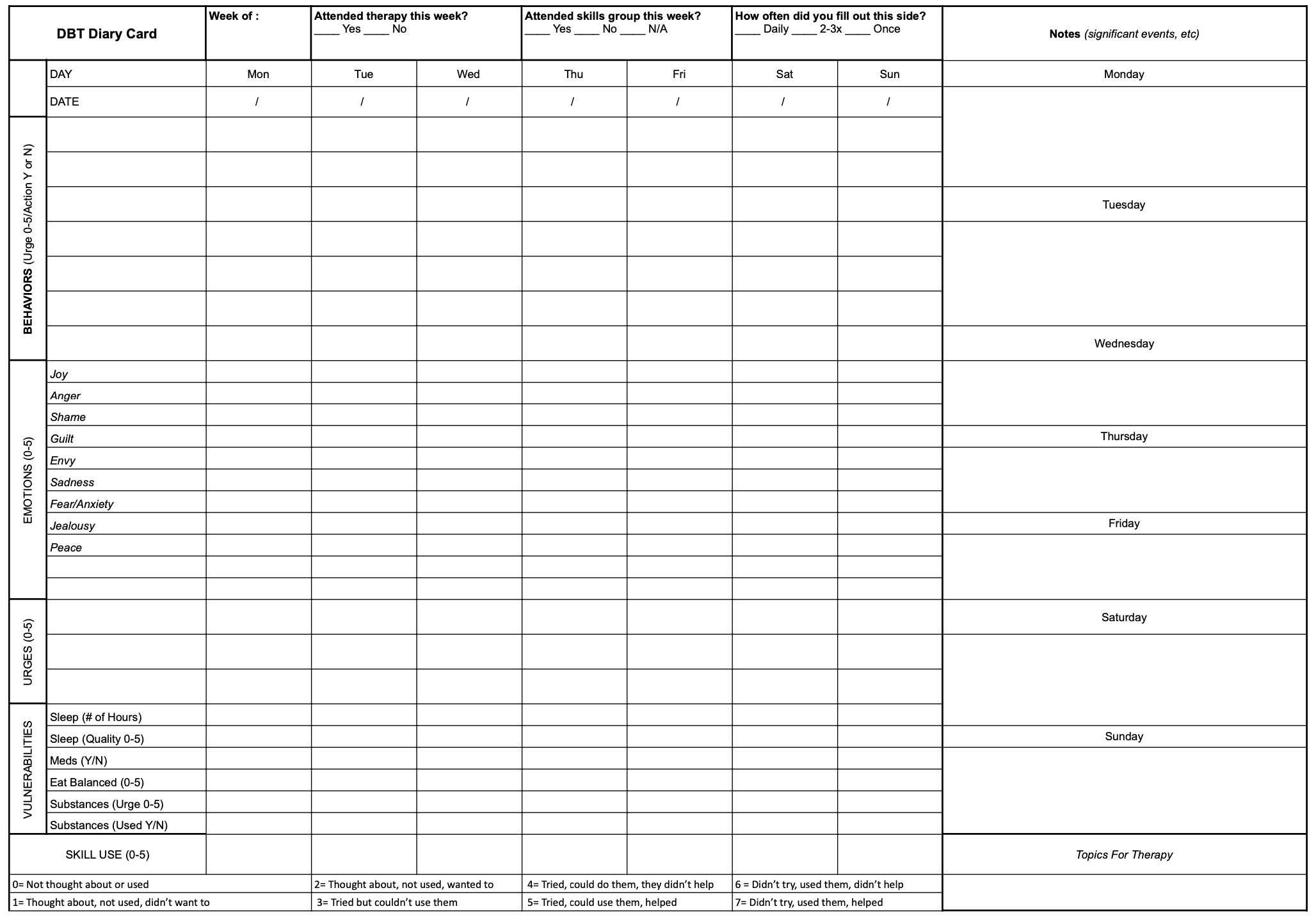 DBT Diary Card