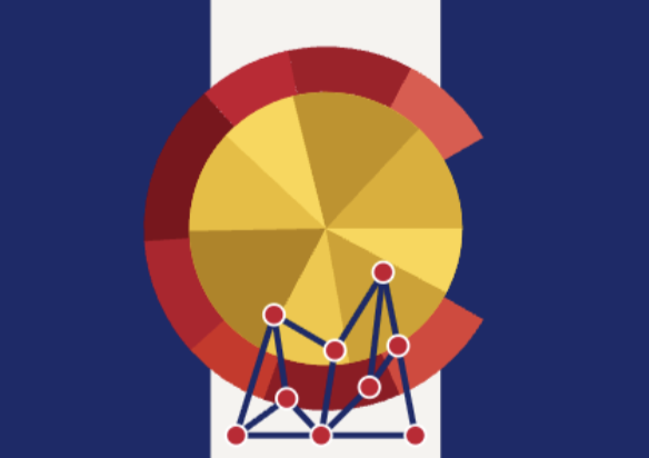 Colorado Community Research