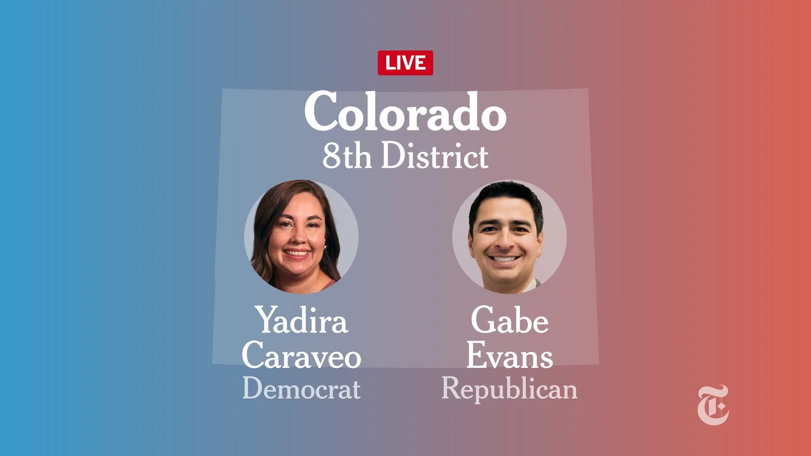 Colorado’s 8th Congressional District