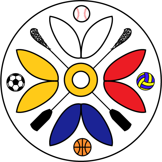 Manitoba Aboriginal Summer Games