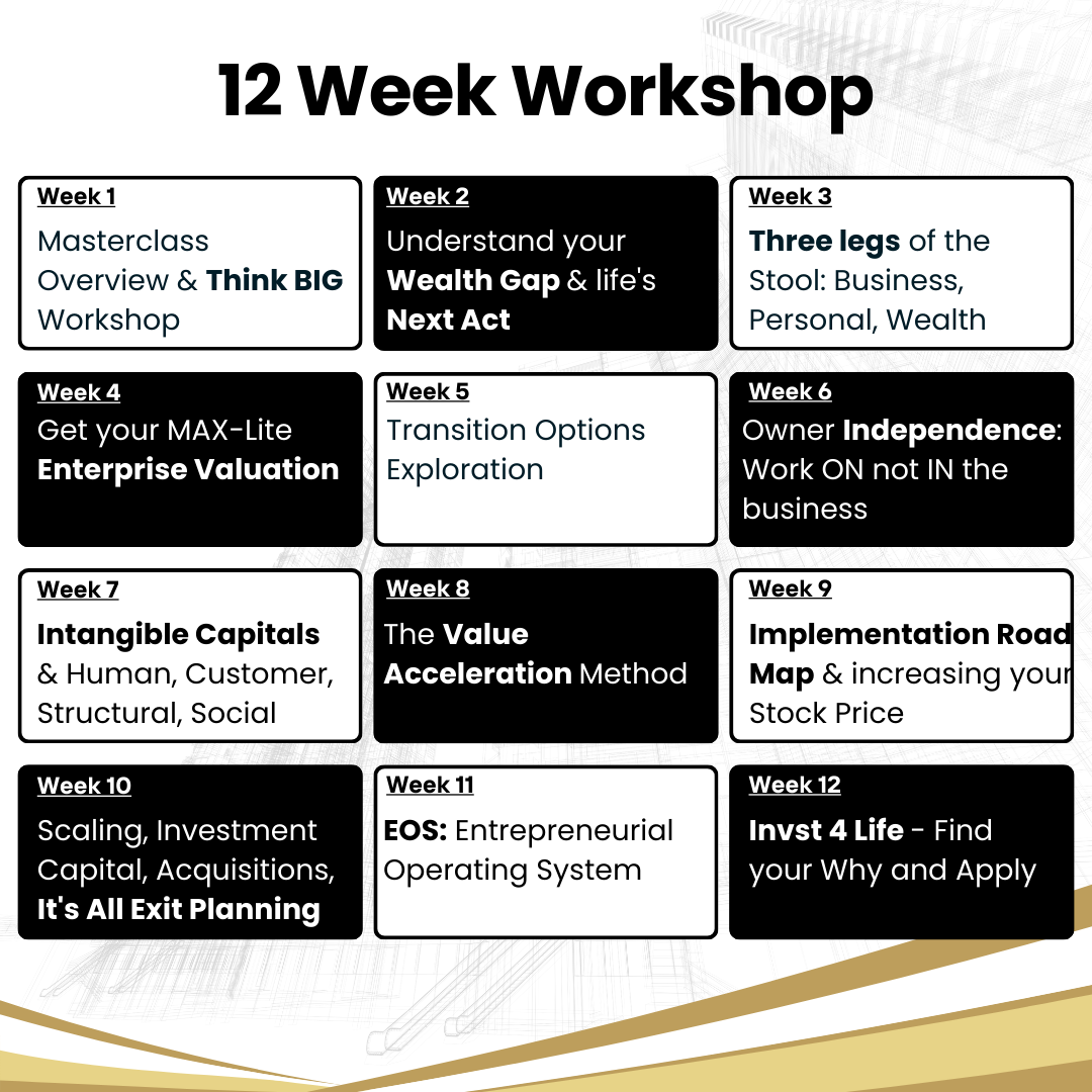 12 Week Masterclass.png