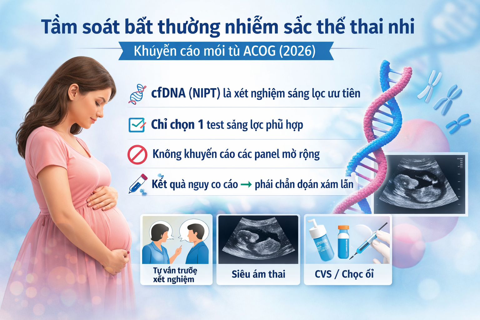 Cập nhật 2026: ACOG nói gì về tầm soát bất thường nhiễm sắc thể thai nhi?