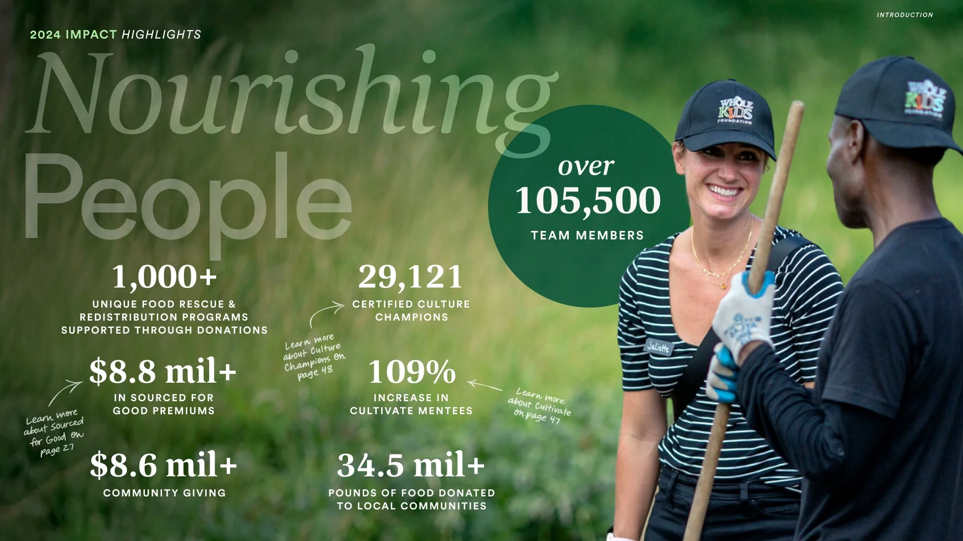 5 Impact Highlights.jpg