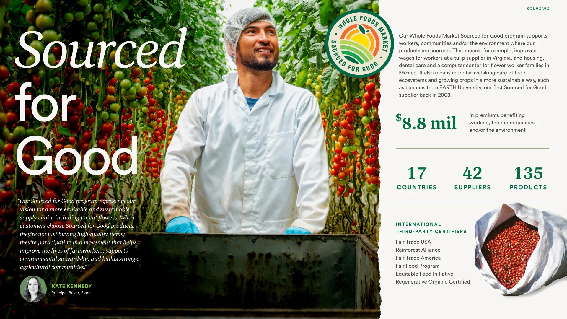 27 Sourced For Good.jpg