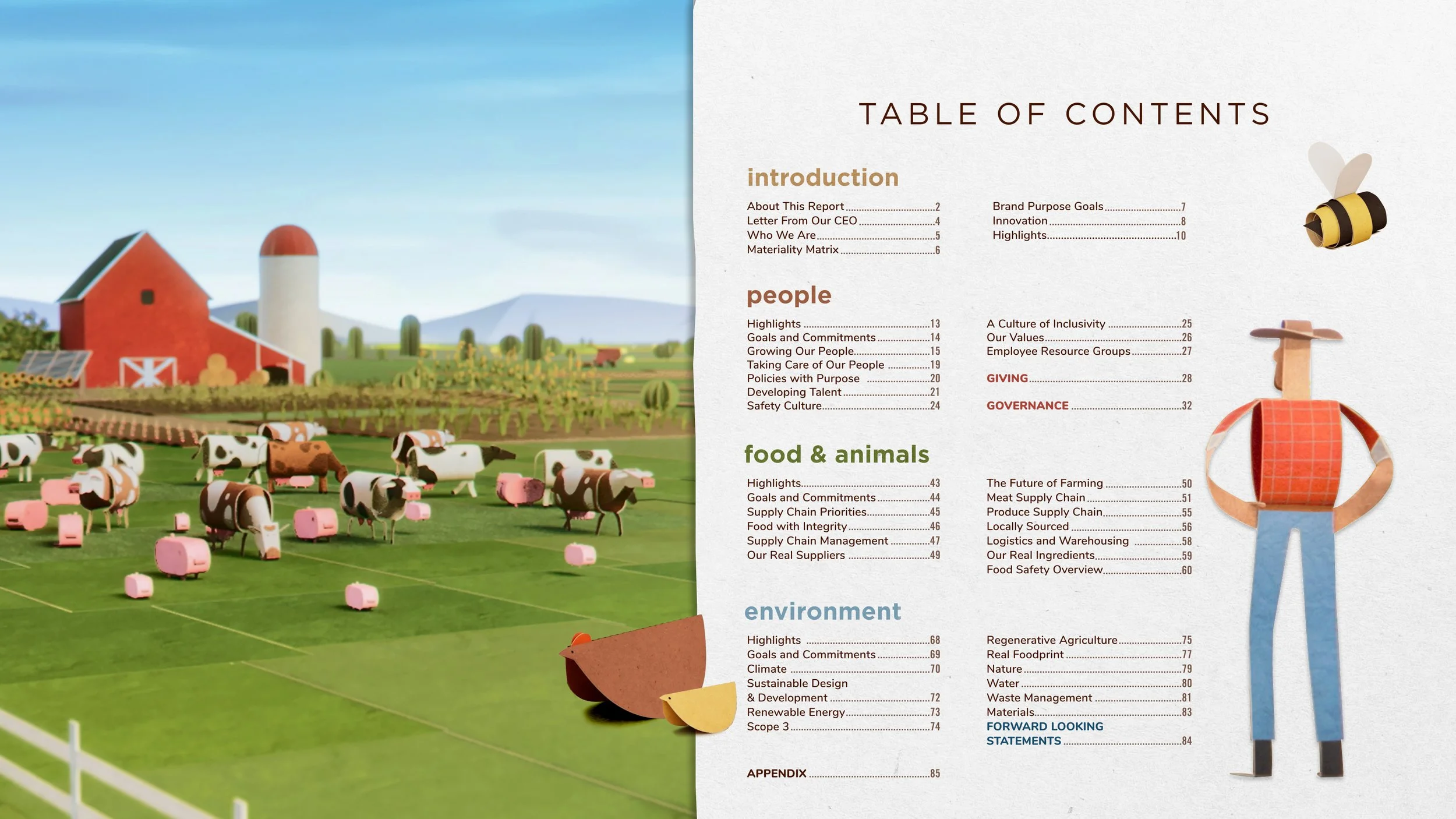 03_Table of Contents.jpg