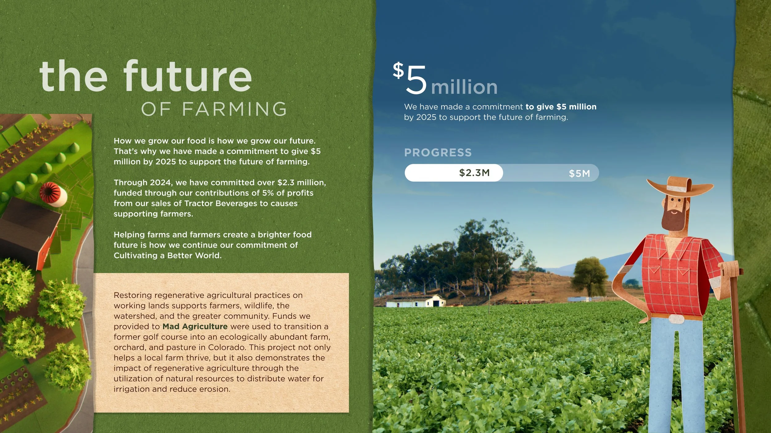 50_THE FUTURE OF FARMING.jpg