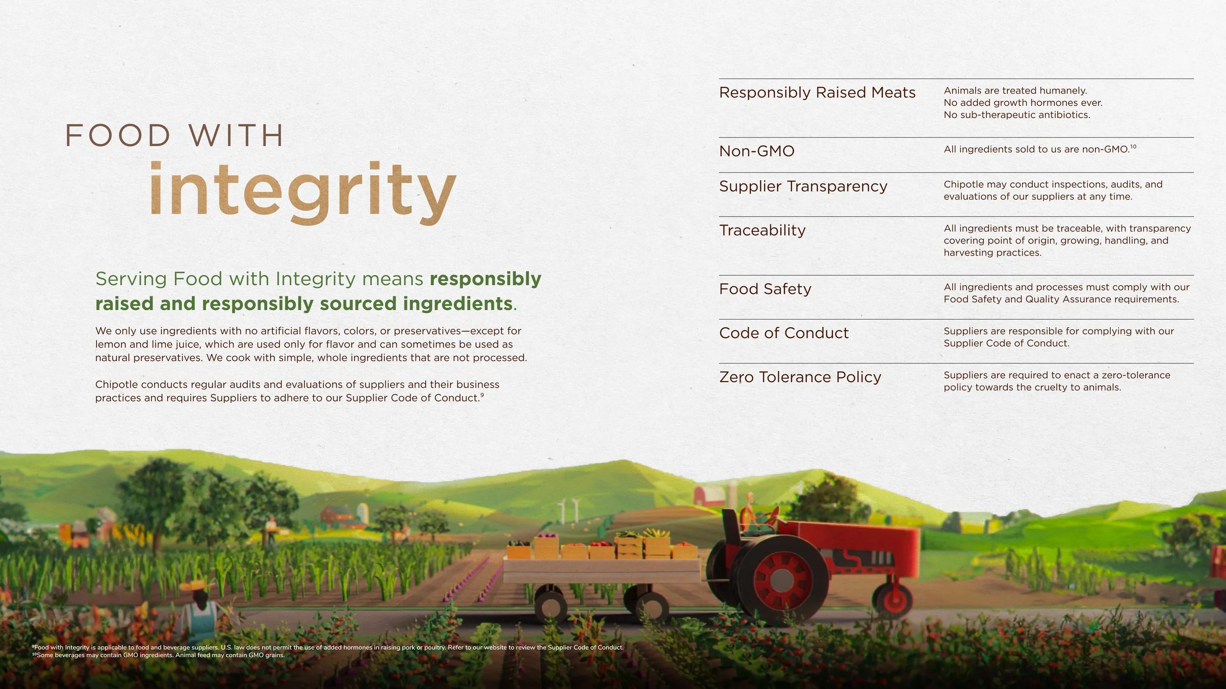 15-ES_FOOD WITH INTEGRITY.jpg