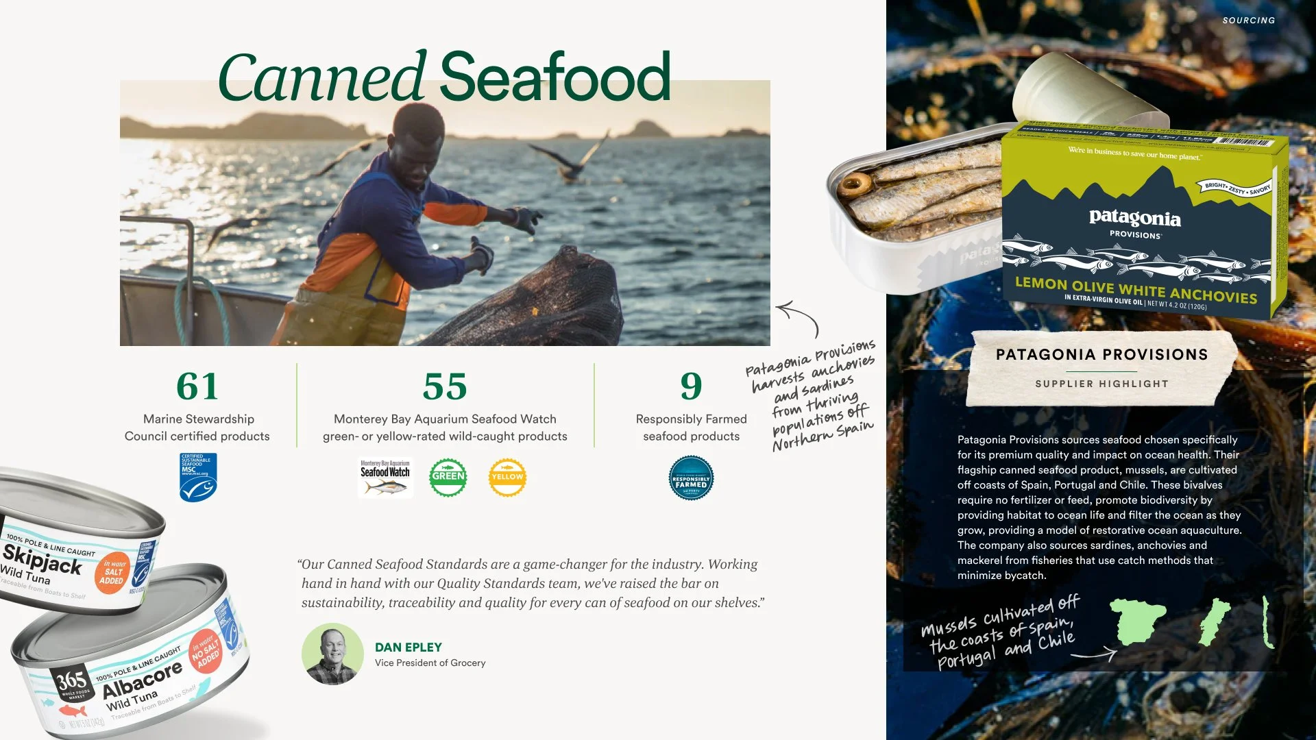 26 Seafood Standards - Canned Seafood.jpg