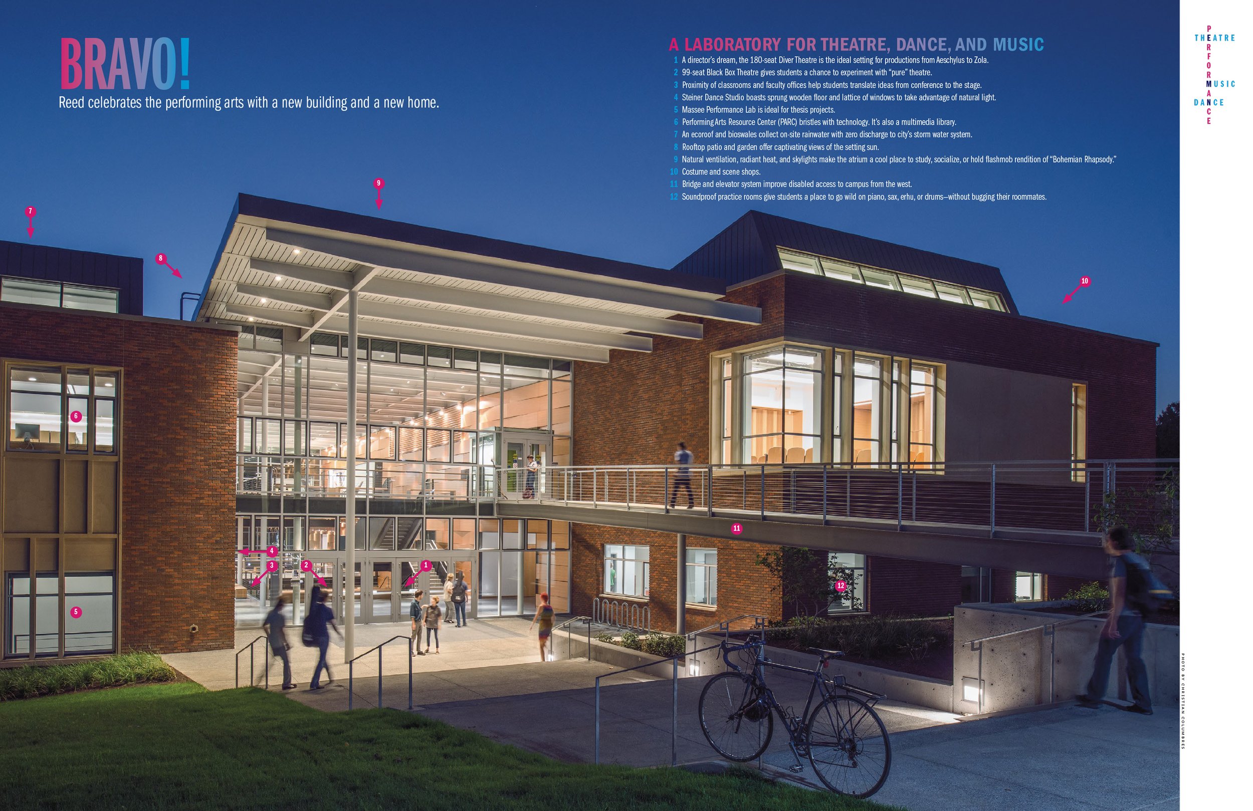 editorial art direction and design