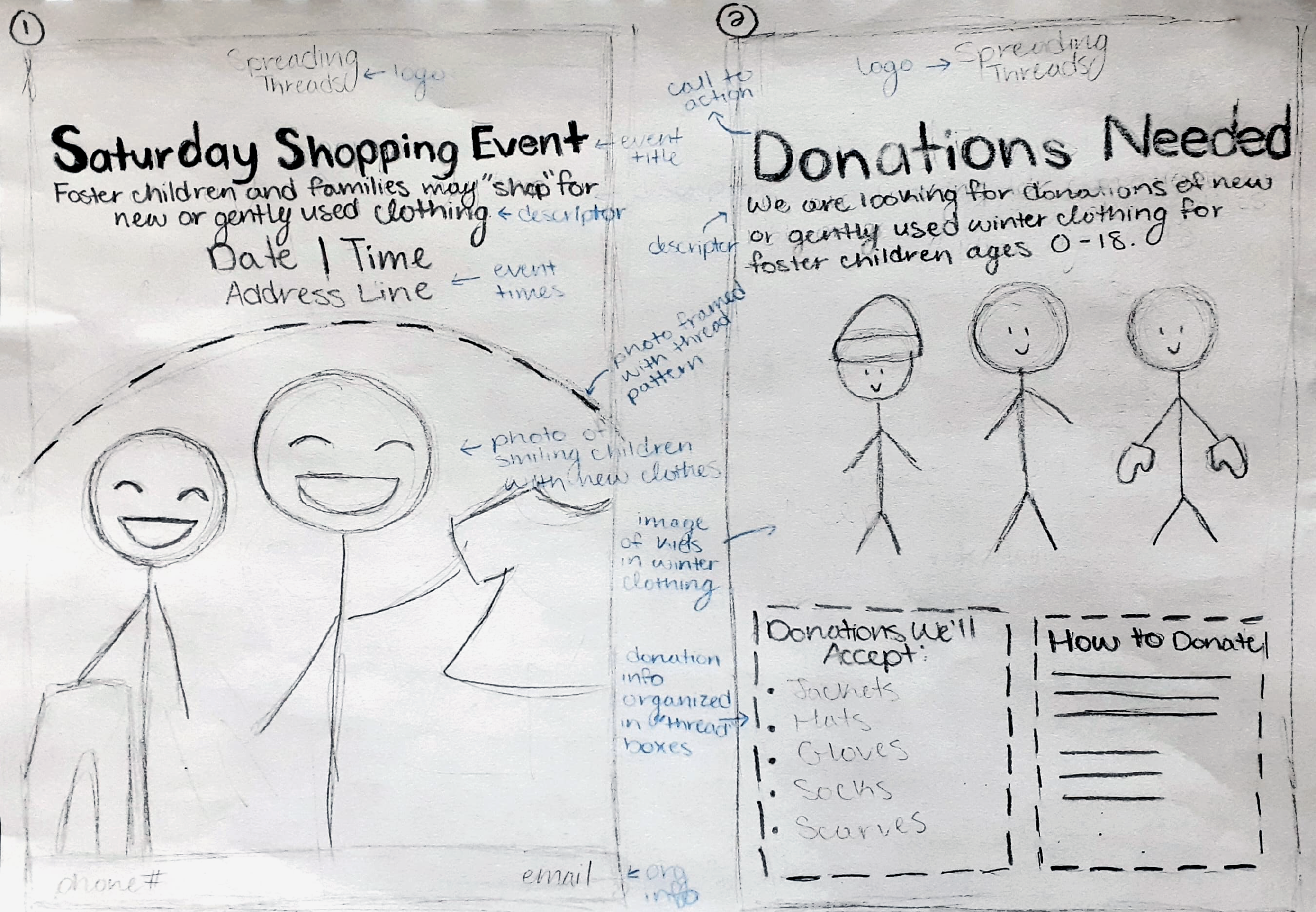 skrnich_spreading_threads_flyer_sketch_v2.png