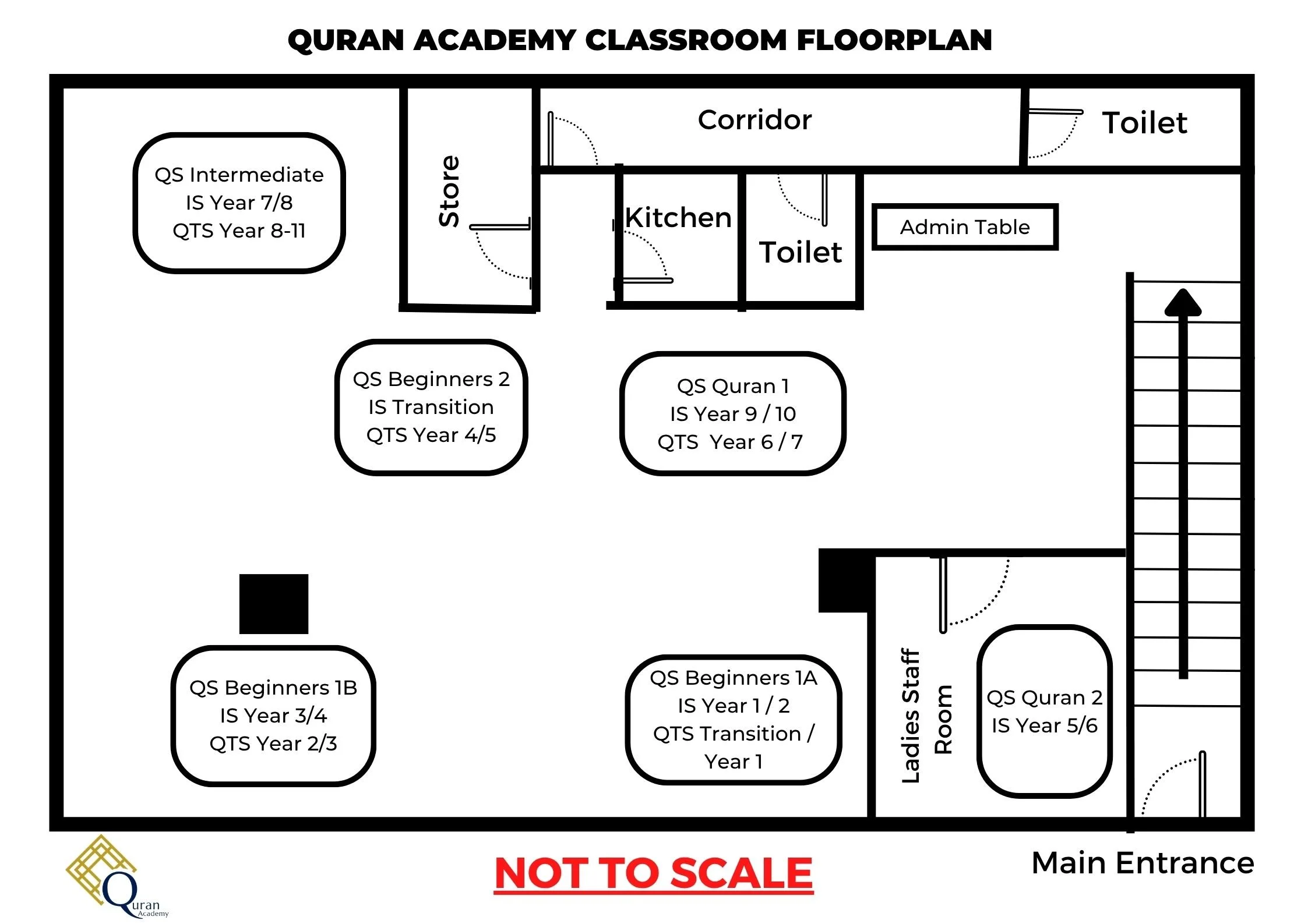QA Classroom Floorplan