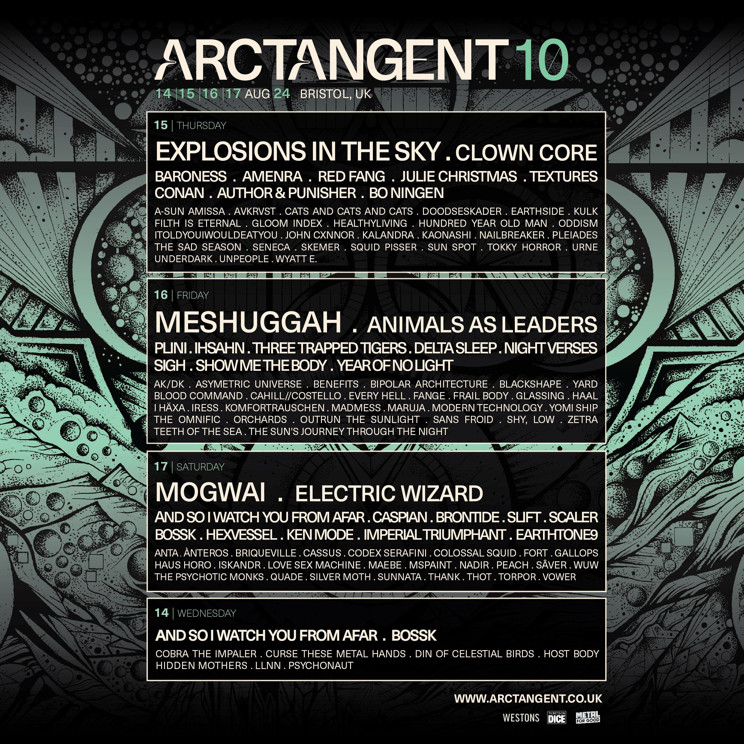 ArcTangent