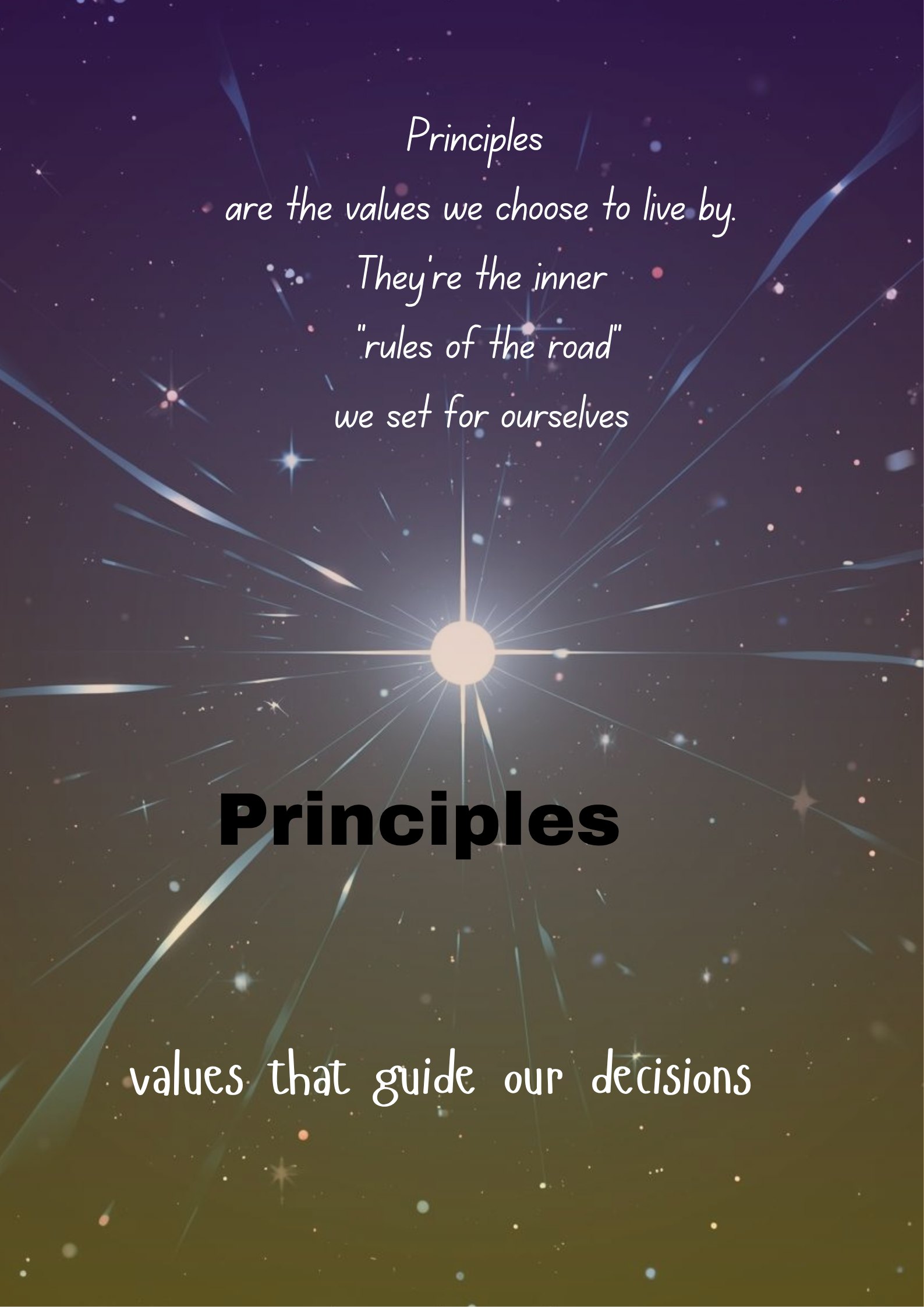 WORD OF THE WEEK – PRINCIPLES