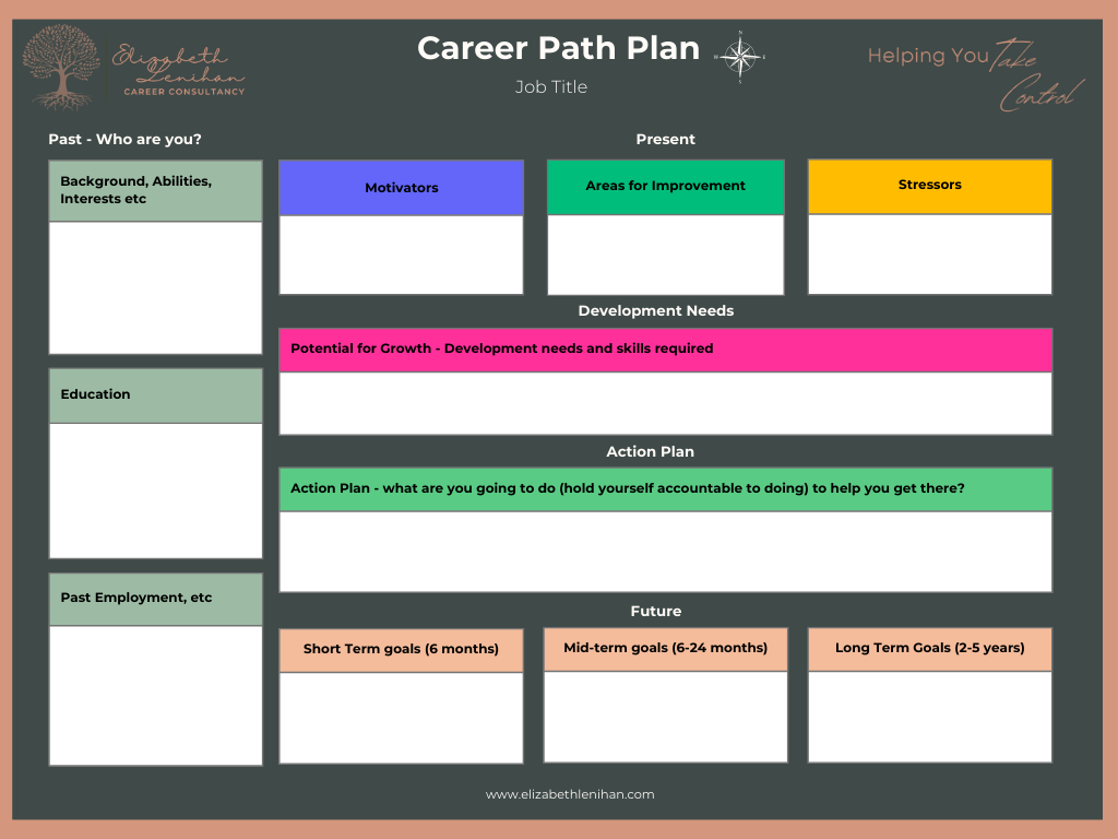 Career Growth Plan Template.png