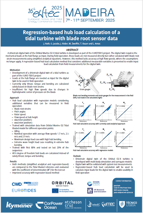 CWD poster EWTEC2025.png