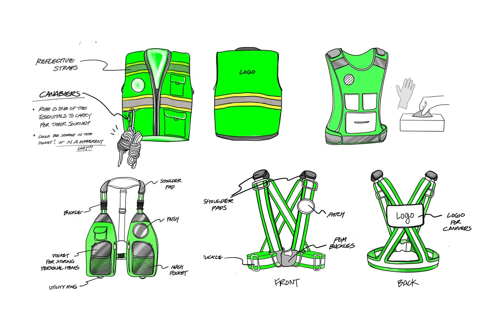 Diagram of safety vests and harnesses with labeled parts, including reflective straps, canbingers, shoulder pads, patches, buckles, pockets, and logo areas.
