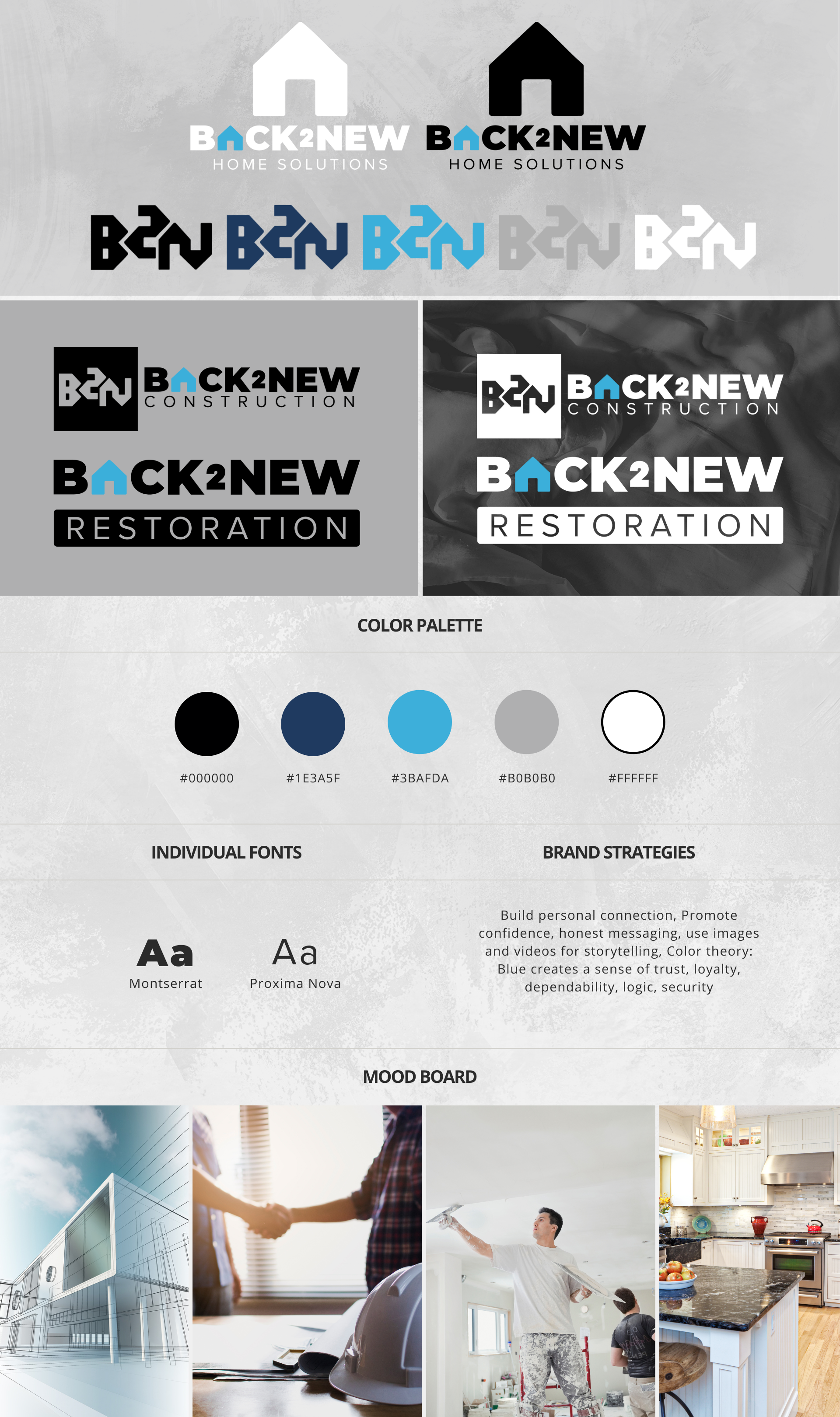 Back2New Brand Board.png