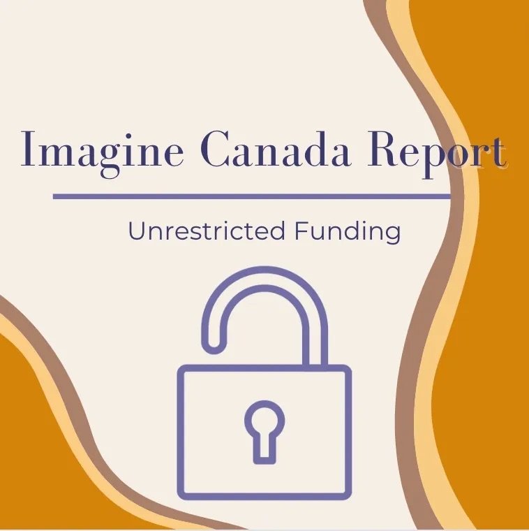Imagine Canada Report: Unrestricted Funding poster