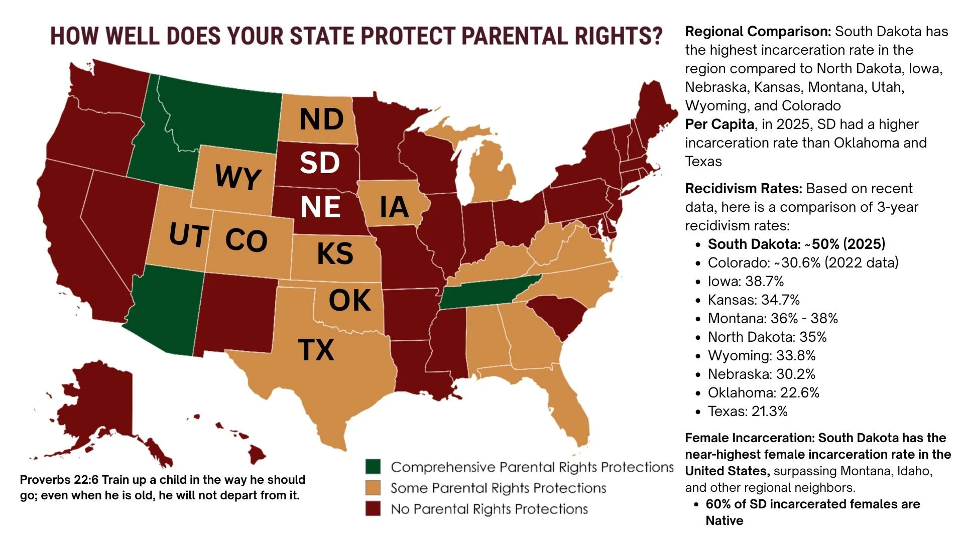House Republicans Stand with Democrats and Vote Against SD Parents 